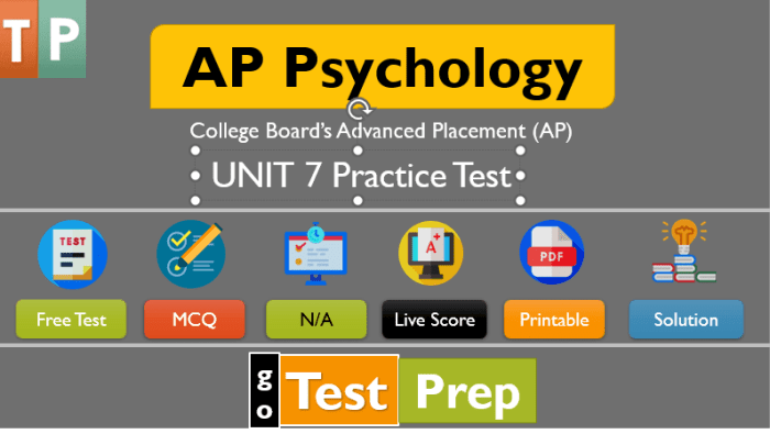 Ap psych motivation and emotion