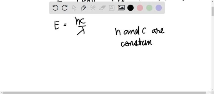 A positron with kinetic energy 2.0kev