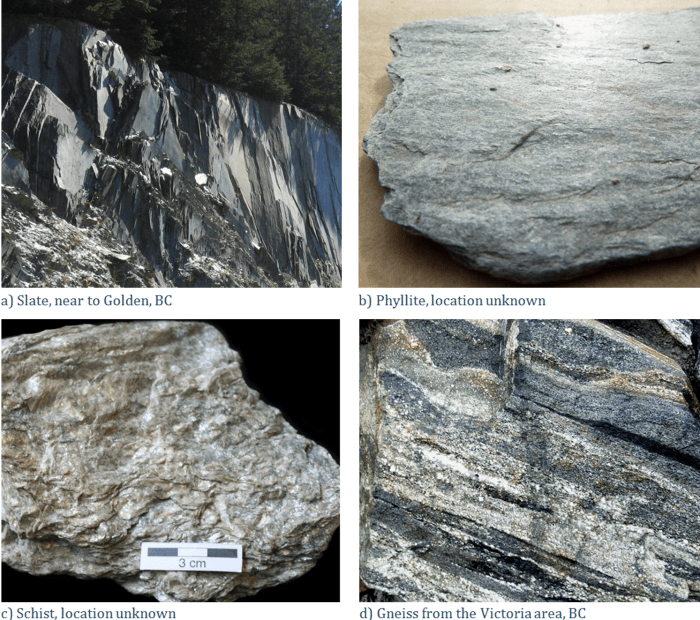 Metamorphic rocks foliated geology schist phyllite examples gneiss slate figure wikipedia textures classification physical metamorphism wiki file rygel se michael