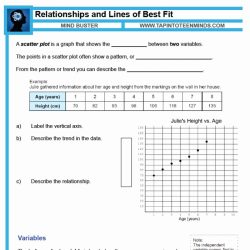 Line of best fit worksheet answers