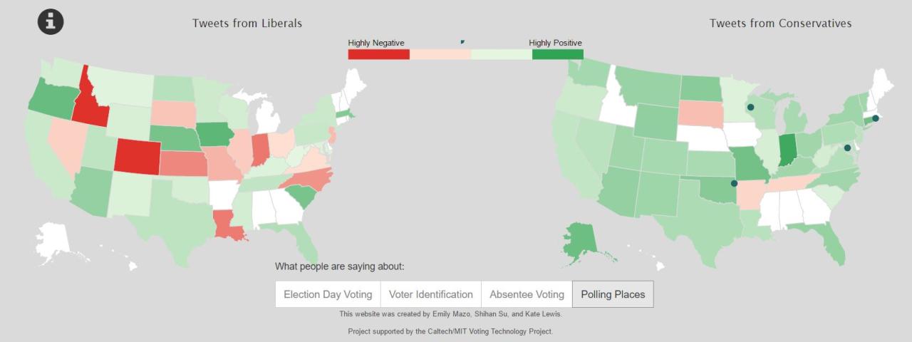 Tracking polls definition ap gov