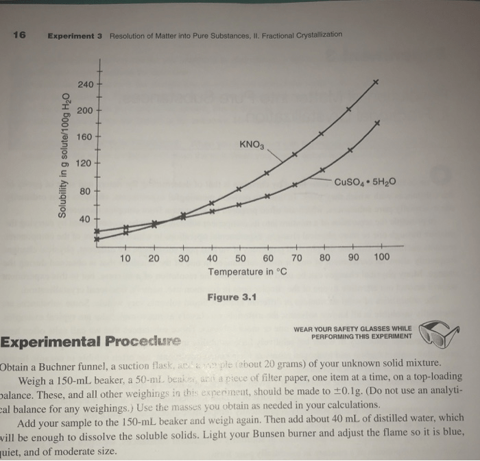 Resolution of matter into pure substances fractional crystallization answer key