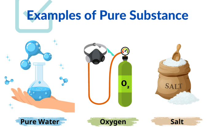 Resolution of matter into pure substances fractional crystallization answer key