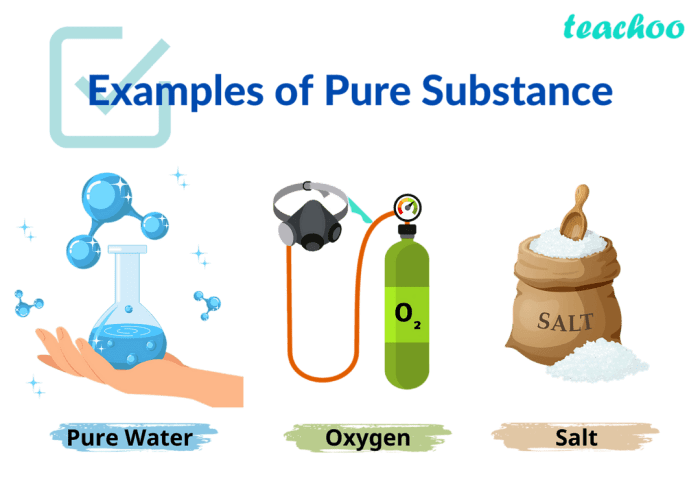 Resolution of matter into pure substances fractional crystallization answer key